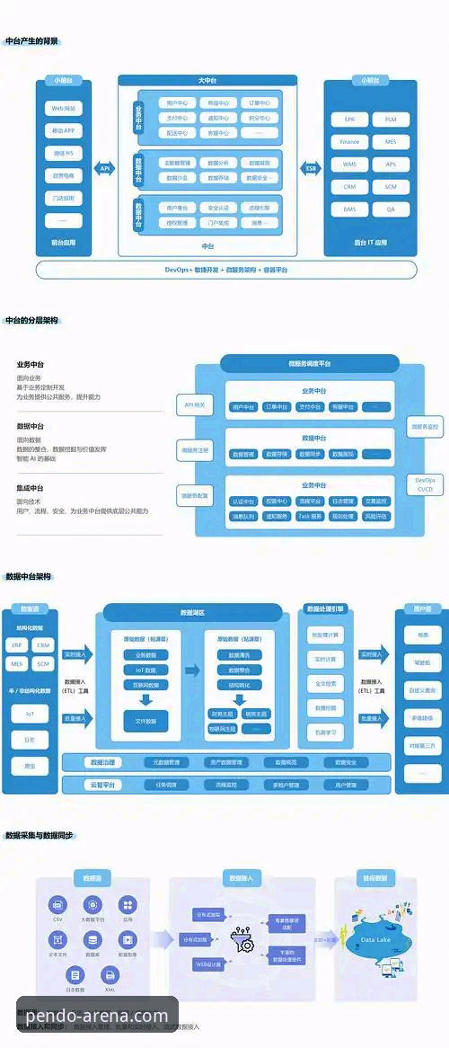 半岛体育综合平台全面解析：从注册流程到iOS体验的深度分析
